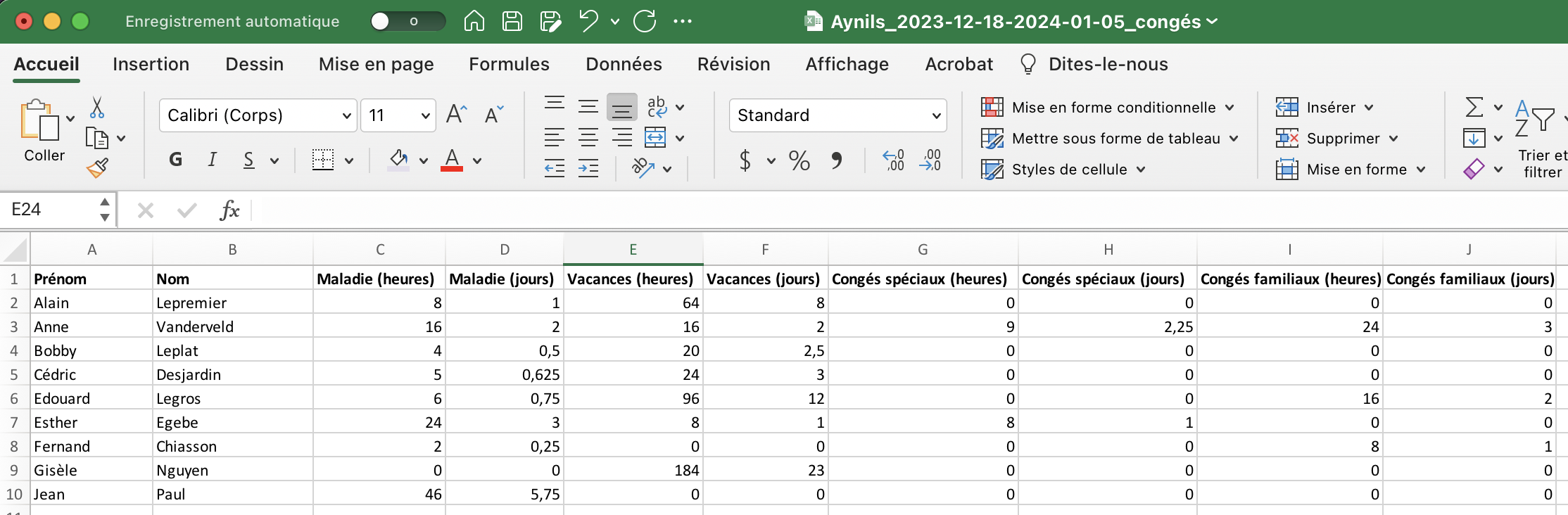 Capture d&#39;écran d&#39;un fichier Excel montrant le total des congés pour chaque employé·e de l&#39;organisme