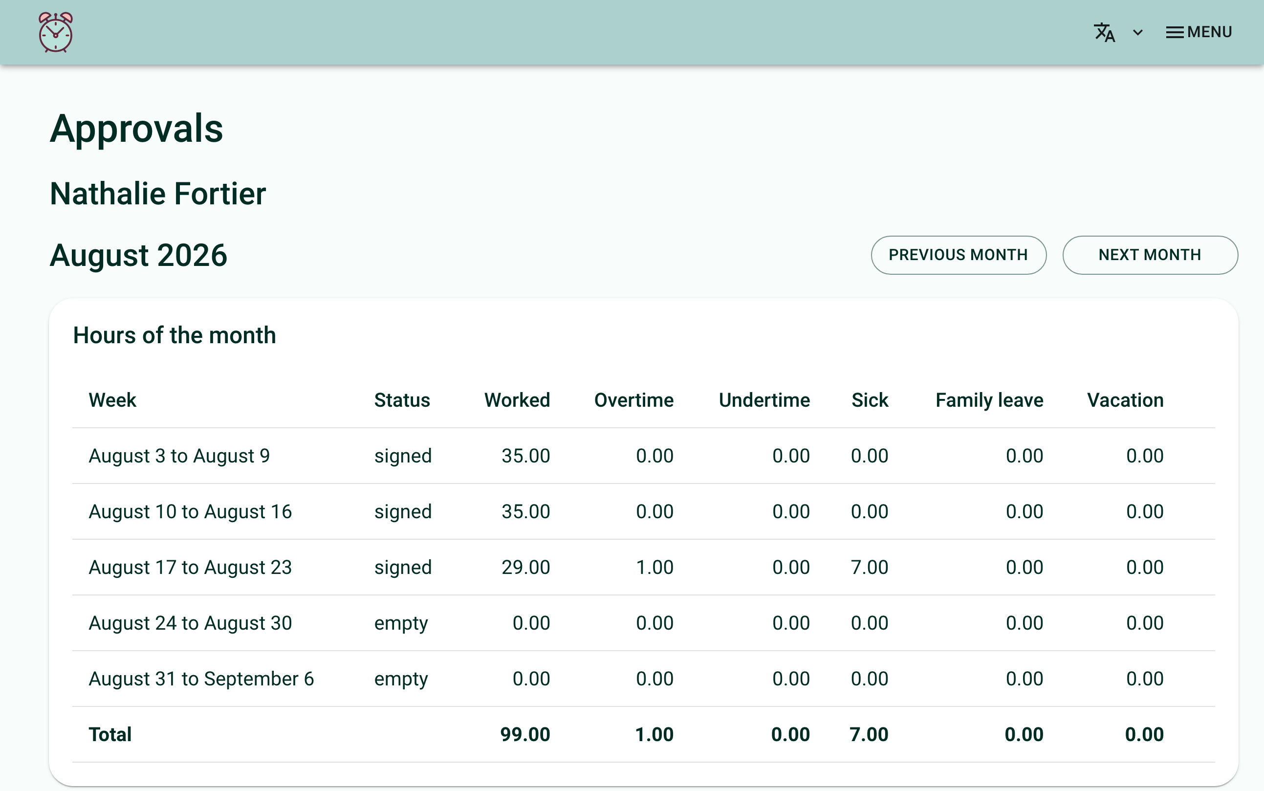 Screenshot of the "Approvals" screen for August 2026: one row per week with its status and its hours, then the total row