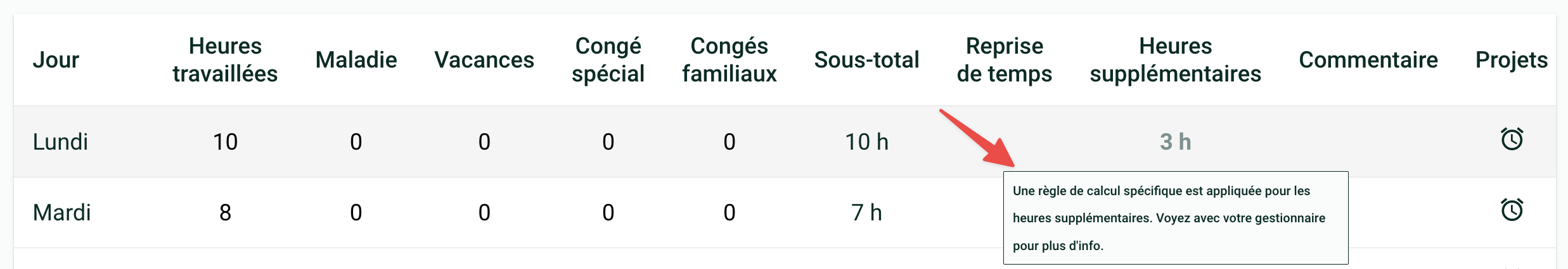 Capture d&#39;écran montrant une feuille de temps. Un tooltip apparaît au survol des heures supplémentaires avec le message informant qu&#39;un calcul spécifique est appliqué